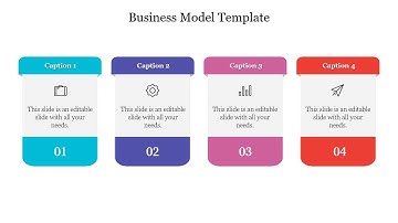 How to Create a Business Model Template in PowerPoint  #slideegg