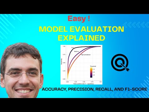 Model Evaluation Made Easy: Accuracy, Precision, Recall, F1 & AUC Explained!