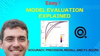 Model Evaluation Made Easy: Accuracy, Precision, Recall, F1 & AUC Explained!