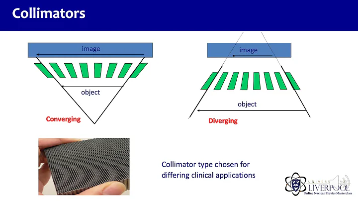 Laura Harkness-Brennan "Radiation Physics in Medicine" Uni of Liverpool Nuclear Physics Masterclass