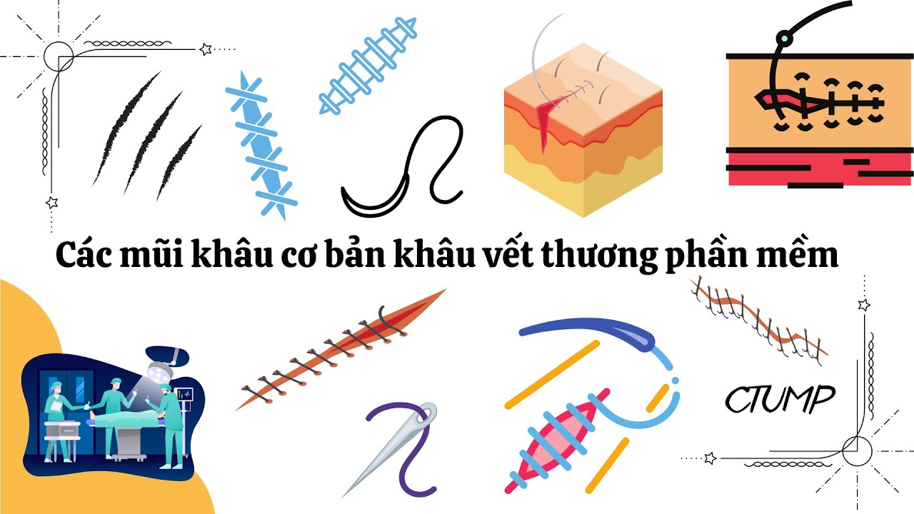[PHẪU THUẬT THỰC HÀNH] - Bài 7: Các mũi khâu cơ bản khâu vết thương phần mềm _ CTUMP.
