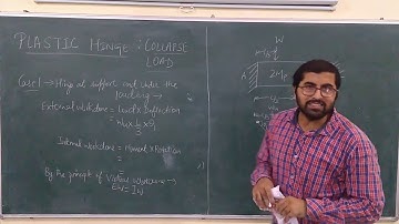 Plastic Hinge Analysis : Collapse Load Determination