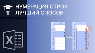 Лучший способ нумерации строк в Excel