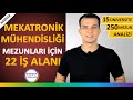 Mekatronik Mühendisliği Nedir? Dersleri | Maaşları | İş Fırsatları