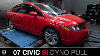 Hondata Tuned Civic SI on Dyno