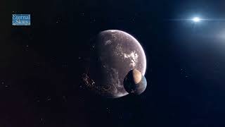 Five objects near Earth that scientists can't explain | Eternal Skies - Space Channel