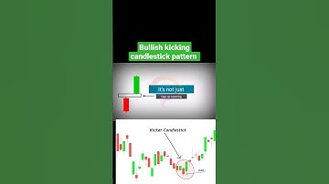 bullish kicking candlestick pattern #candlestickpattern #forextrading