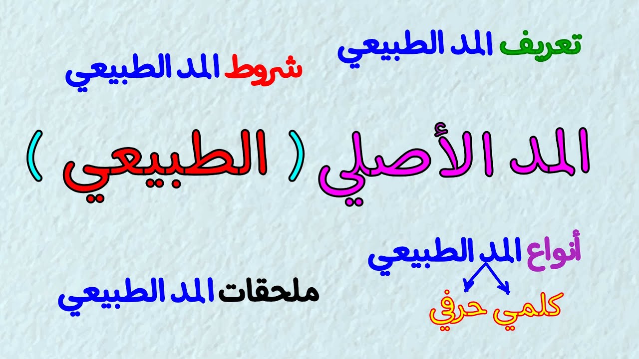 المد الأصلي ( الطبيعي )
