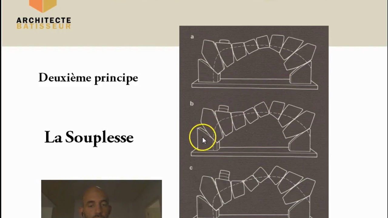 La physique des voûtes