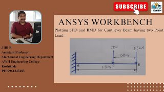 Ansys Workbench-Plotting SFD and BMD for Cantilever Beam having two Point Load