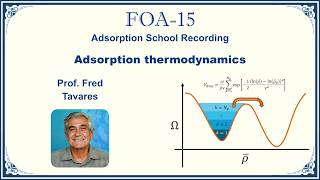 Famous Thermodynamic modelling of adsorption - Prof. Fred Tavares Profile