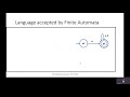 Finite automata language accepted by fa