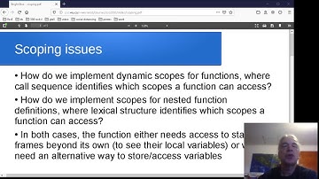 Intro: scope implementation techniques