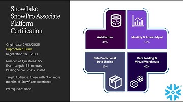 Snowflake SnowPro Associate Platform Certification Exam study guide tips new released February 2025