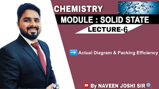 Module - 4 : Solid State | Lecture - 6 Actual Diagram & Packing Efficiency