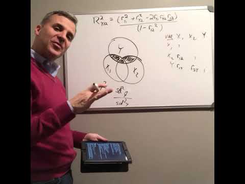 Video: Wat is partiële correlatiecoëfficiënt?