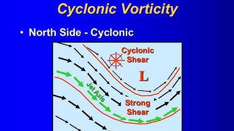 ATSC 210 Lab 10 Fronts - Part 4 - Vorticity