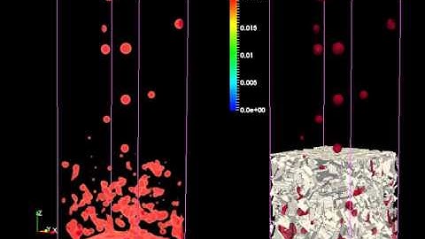 FlowKit Ltd: Multi-phase flow through porous media: Buoyant Rise in Crystals