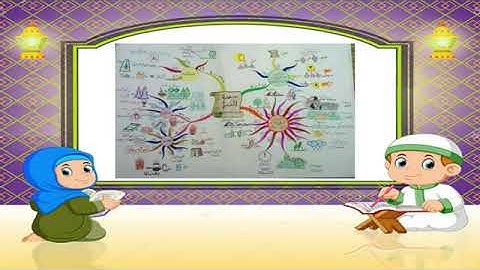 الخريطة الذهنية لحفظ (سورة النبأ)