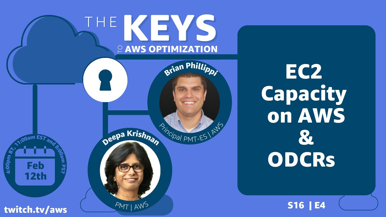 EC2 Capacity on AWS I The Keys to AWS Optimization | S16 E4