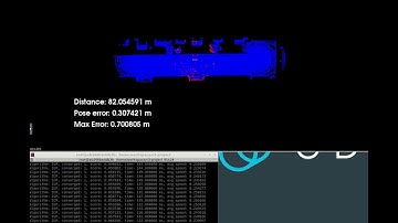 Scan Matching Localization with LIDAR Point Clouds - ICP Algorithm (Improved)