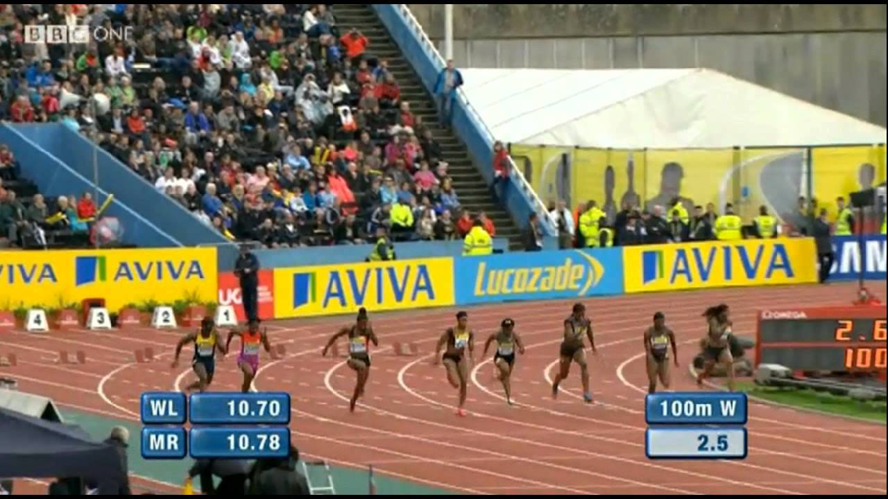 Women 100m Final London Grand Prix July 14th 2012 [HD] YouTube