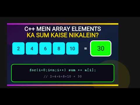 Find Sum of Array in C++ | Array Sum Program with Solution 🔥 | C++ Beginners
