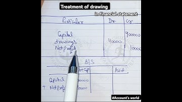 Treatment of drawing in final A\c #class11th #Account #financial statements with adjustment #shorts