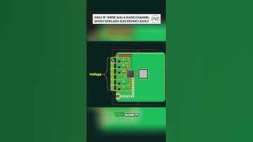BMS Explained: Your Battery