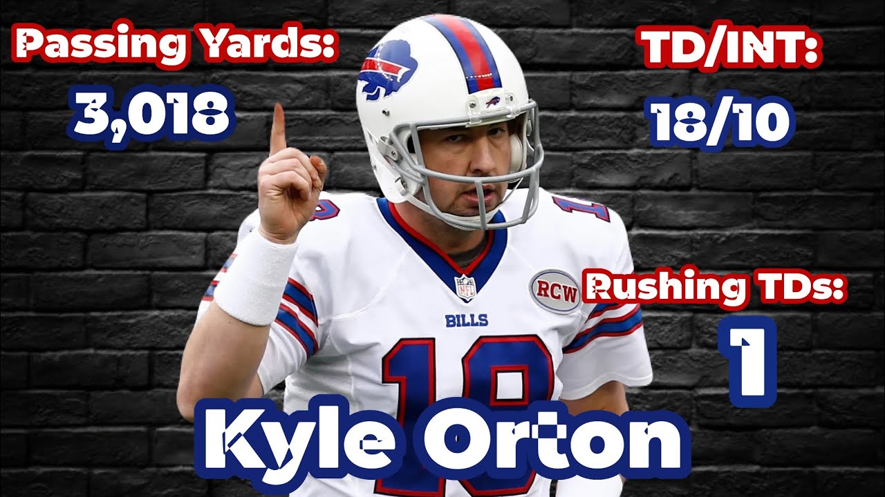 Kyle Orton: Buffalo Bills Highlights - 2014-15