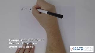 MathCuts - Multiplication & Division Problem Types: Comparison Problems