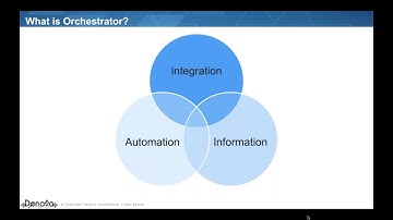 JD Edwards What is Orchestrator