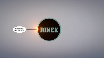 How  an Internet Exchange operates and importance of connecting to an IXP