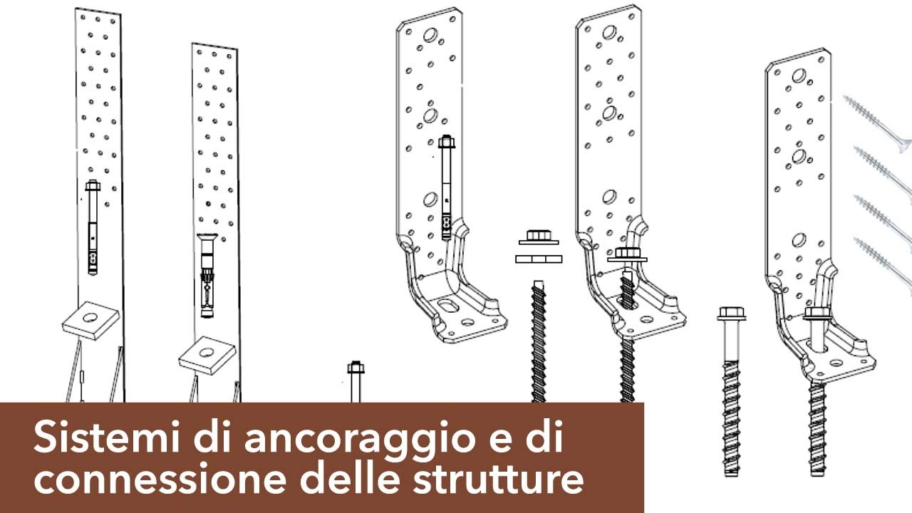 Il legno: sistemi di ancoraggio e connessioni delle strutture youtube Fissaggio travi in legno a muro
