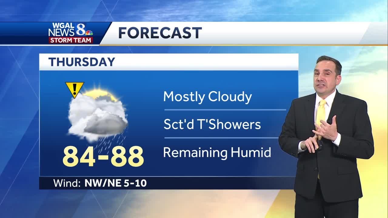 IMPACT DAY: Heat Advisory for the Susquehanna Valley remains in effect ...