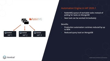 [Itential 2020.1] Reduced Automation Runtimes