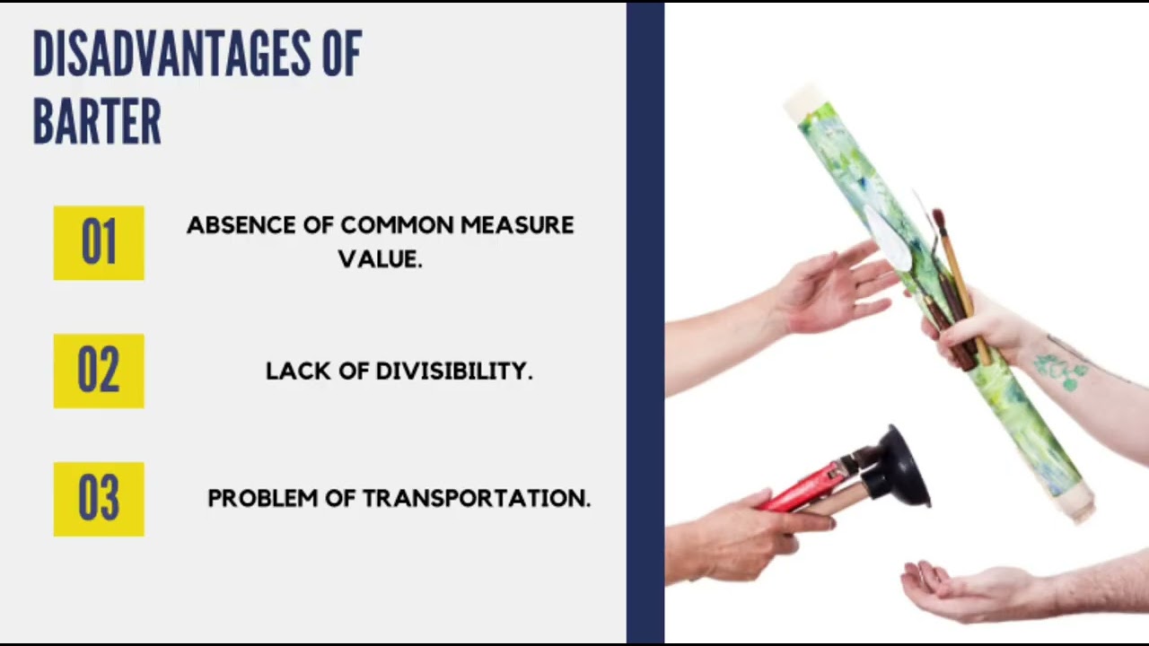 Online Barter | Team Investments | Financial Markets (2-135)