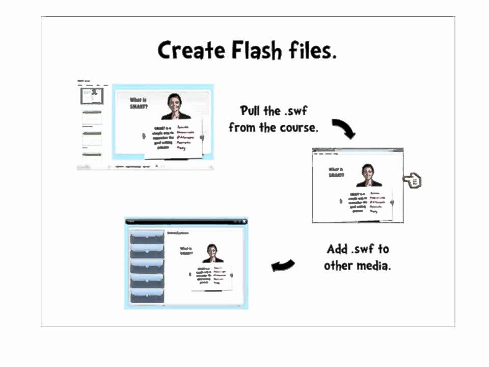 How to Use PowerPoint to Create eLearning Courses and Flash Files - YouTube