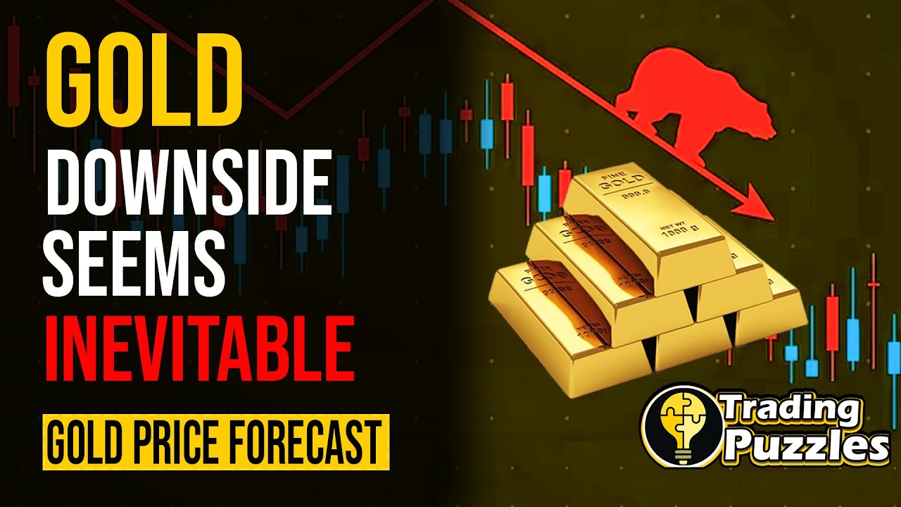 GOLD Ahead Of The CPI Data! Why GOLD Can Move Down Again? - YouTube