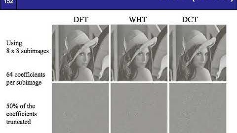 10. Image Compression