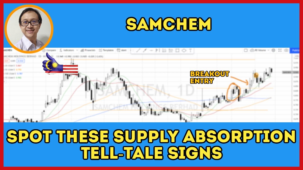 Supply Absorption Characteristics Show Up On SAMCHEM - More Upside ...