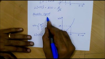 Time Response of the System