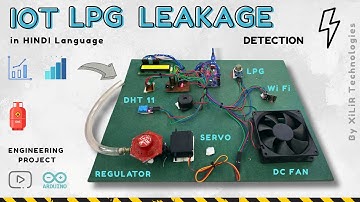 IoT-Based LPG Gas Leakage Detection with Servo Controlled Regulator