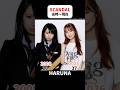 SCANDAL【デビュー当時〜現在】 #SCANDAL #TOMOMI #MAMI #RINA #HARUNA #少女S
