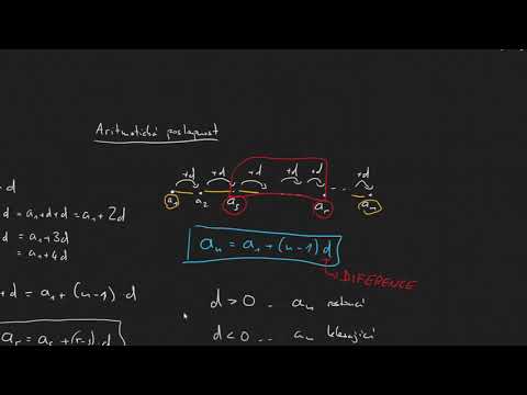 Video: Topolová Posloupnost