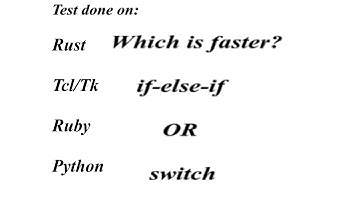 which is faster ( if-else-if ) or ( switch )? testing on Rust, Tcl/Tk, Ruby, and Python