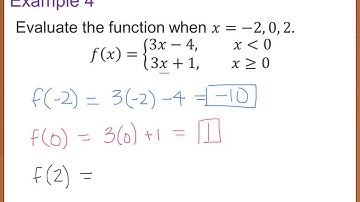 Precalc 1.4 Functions