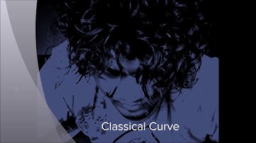 Classical Curve