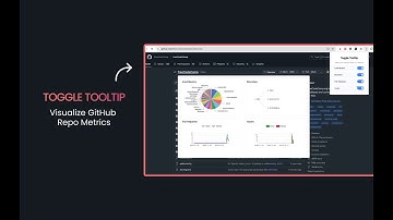 GitSnap Demo | Chrome Browser Extension