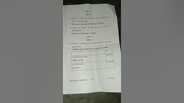 B.com pass 6th semester|| Financial management || Question paper 2021